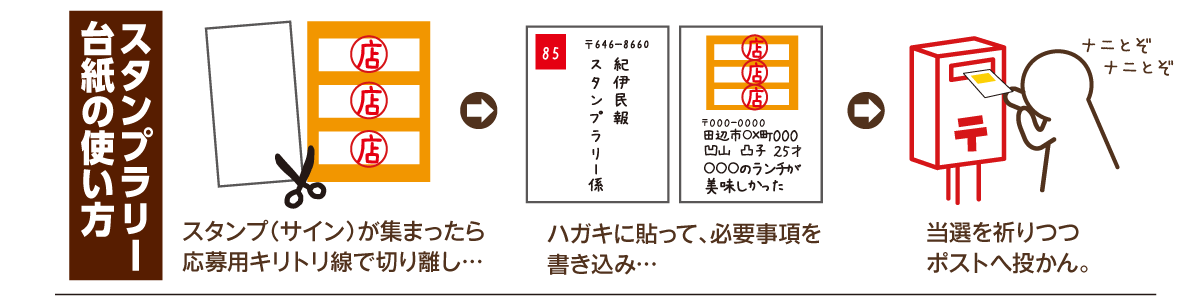 スタンプ台紙の使い方
