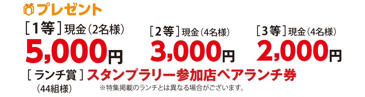 現金プレゼント