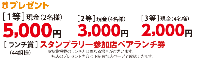 現金プレゼント