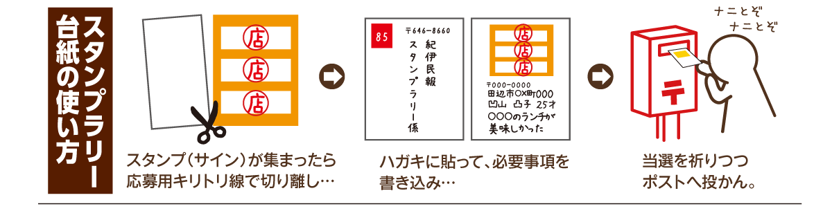 スタンプ台紙の使い方